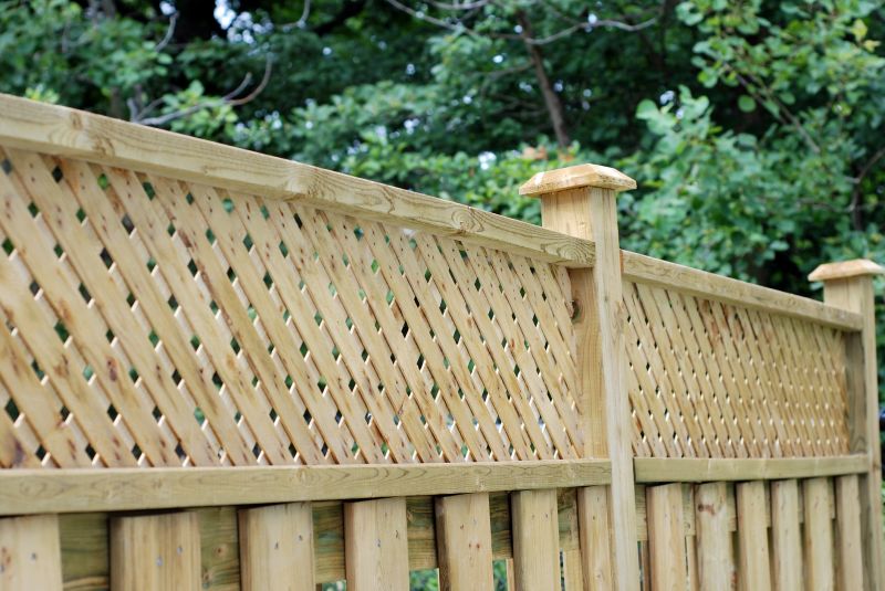 Lattice Privacy Fence